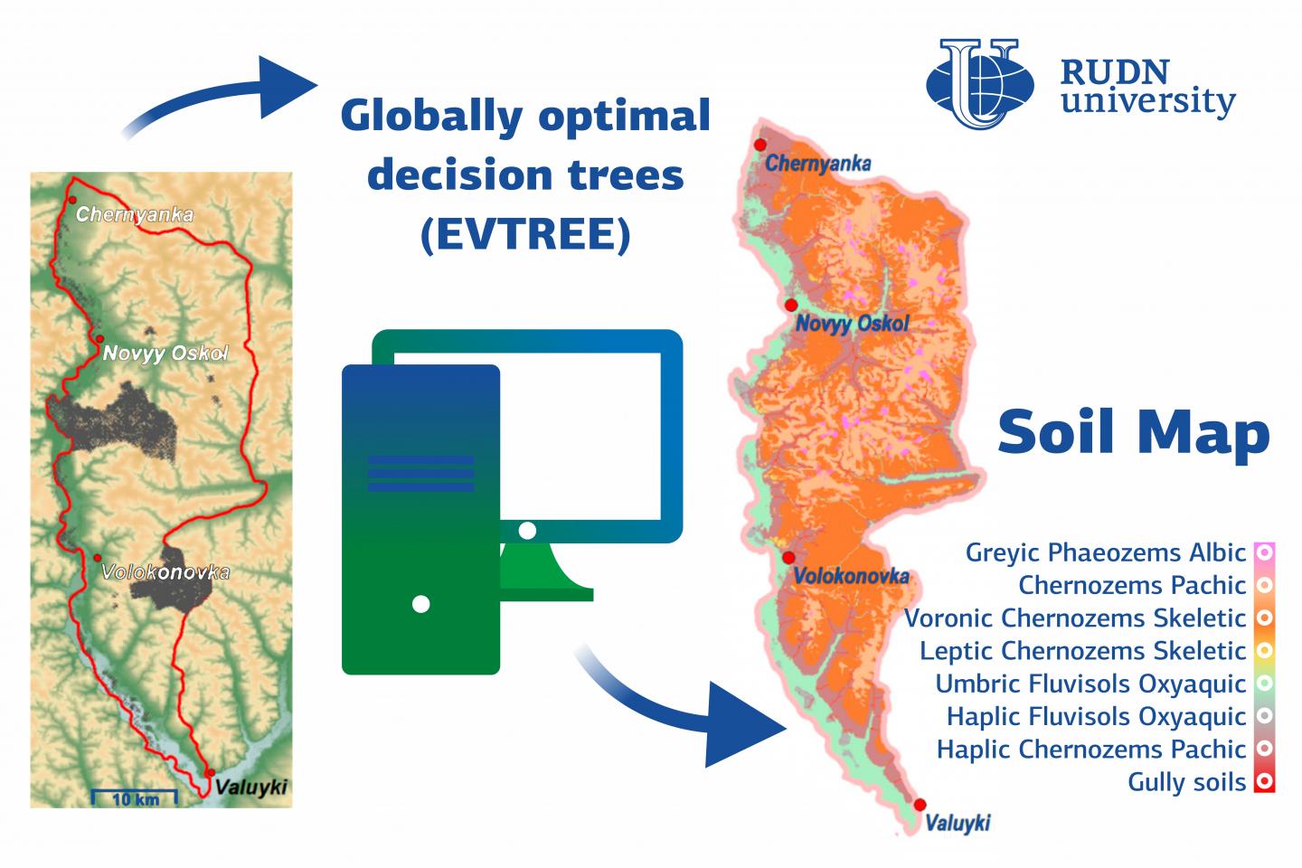 Scientists Developed a Novel Method of Automatic Soil Mapping