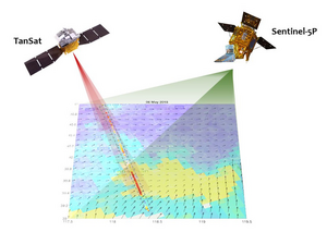 TanSat and Sentinel-5P