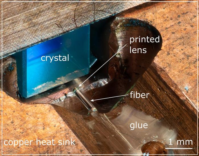 System close-up