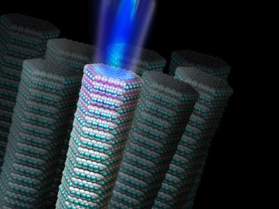 Nanowire Lasers