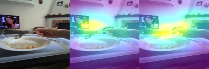 Training the Convolutional Neural Networks