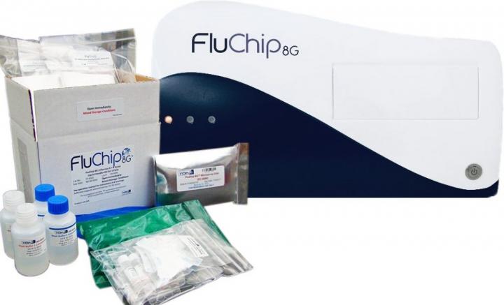 FluChip-8G Insight System