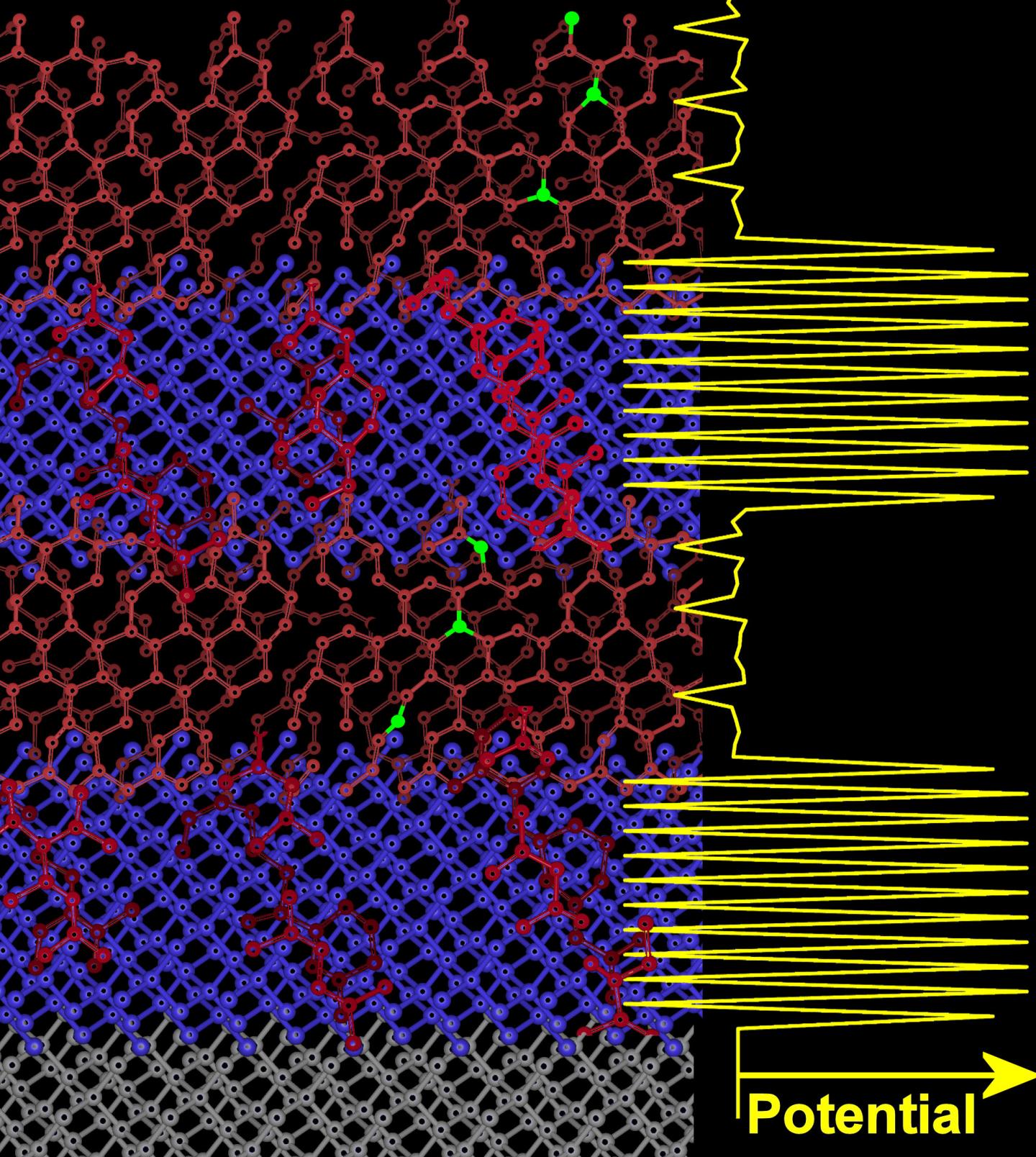 Quantum Well (2 of 2) [IMAGE] EurekAlert! Science News Releases