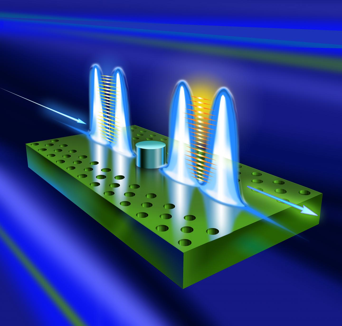 Two-Photon Controlled-Phase Logic Gate