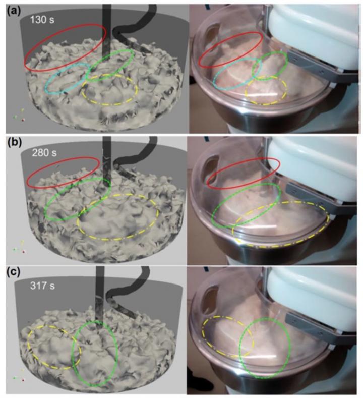 Dough Surface Visualized Using Isosurfaces of Dough Matrix Fraction with Screenshots Recorded