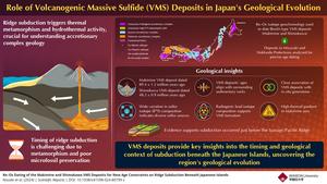 Unlocking Japan's geological history: Insights from volcanogenic massive sulfide deposits