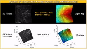 Fig. 5 Dynamic 3D measurement for high-dynamic-range reflection surface