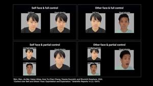 The study used a computer program that freely synthesizes facial identity and facial movements.