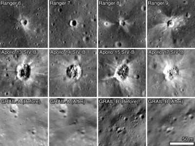 Spacecraft Impact Sites on the Moon