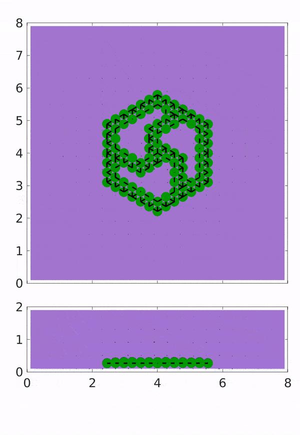 Gearing up a chemical machine