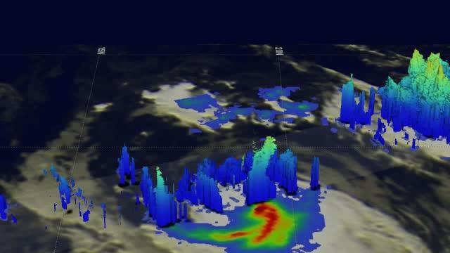 GPM 3-D Flyby Video of Gaston