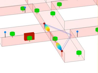Dynamic Simulation of a Gigabit Point-To-Point Link