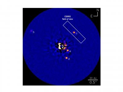 HR 8799 Planetary System