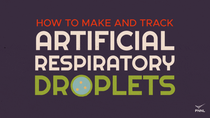 Artificial Respiratory Droplets