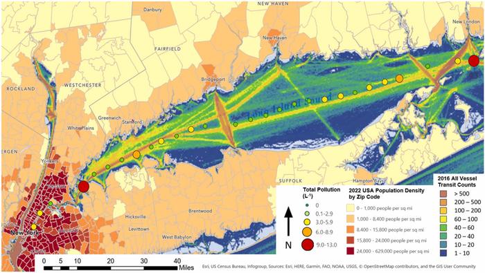 Concentration of all types of microplastic and anthropogenic microfiber pollution