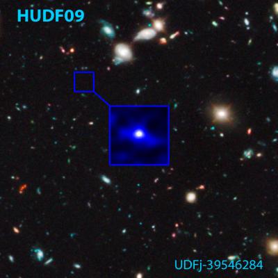 Most Distant Galaxy