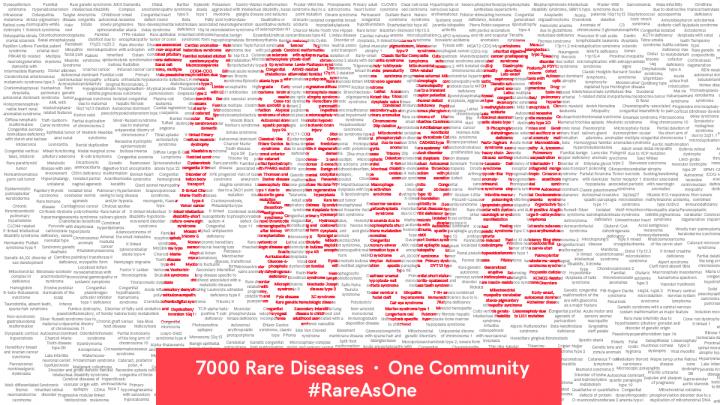 Rare Disease Collage