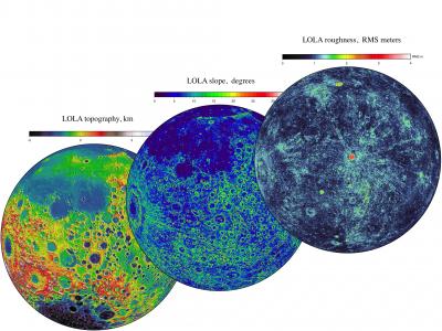 3 Complementary Views of the Near Side of the Moon