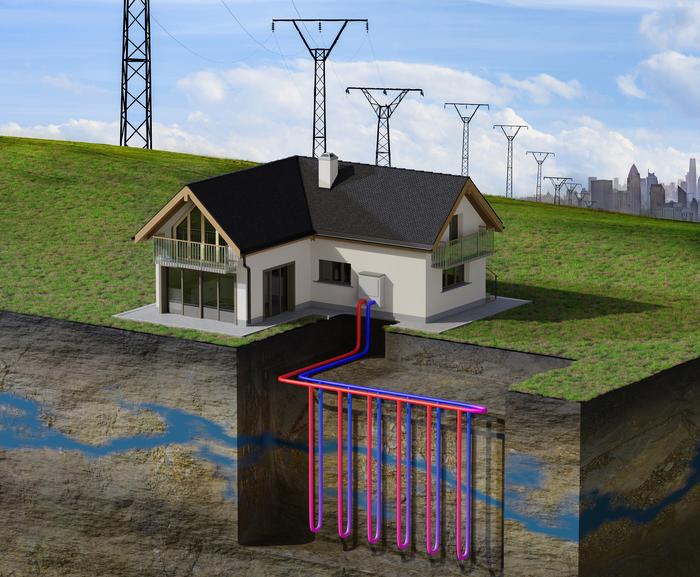 Geothermal heat pump impact