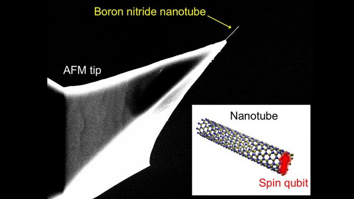 Tongcang Li, Purdue University, BNNTs containing spin qubits