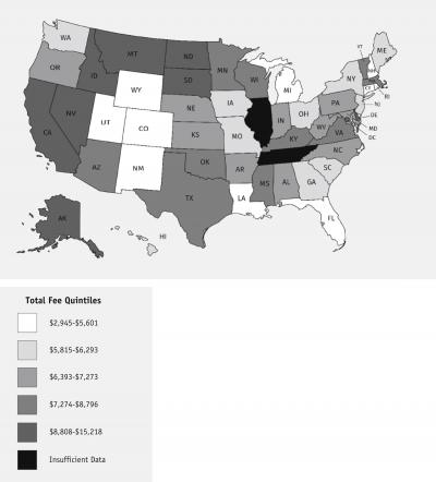 Comparison of State Medicaid Fees 