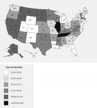 Comparison of State Medicaid Fees 