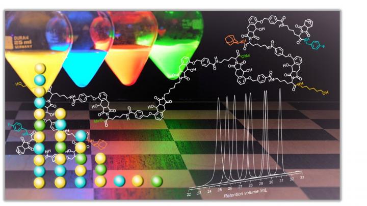 Macromolecules: Light to Design Precision Polymers