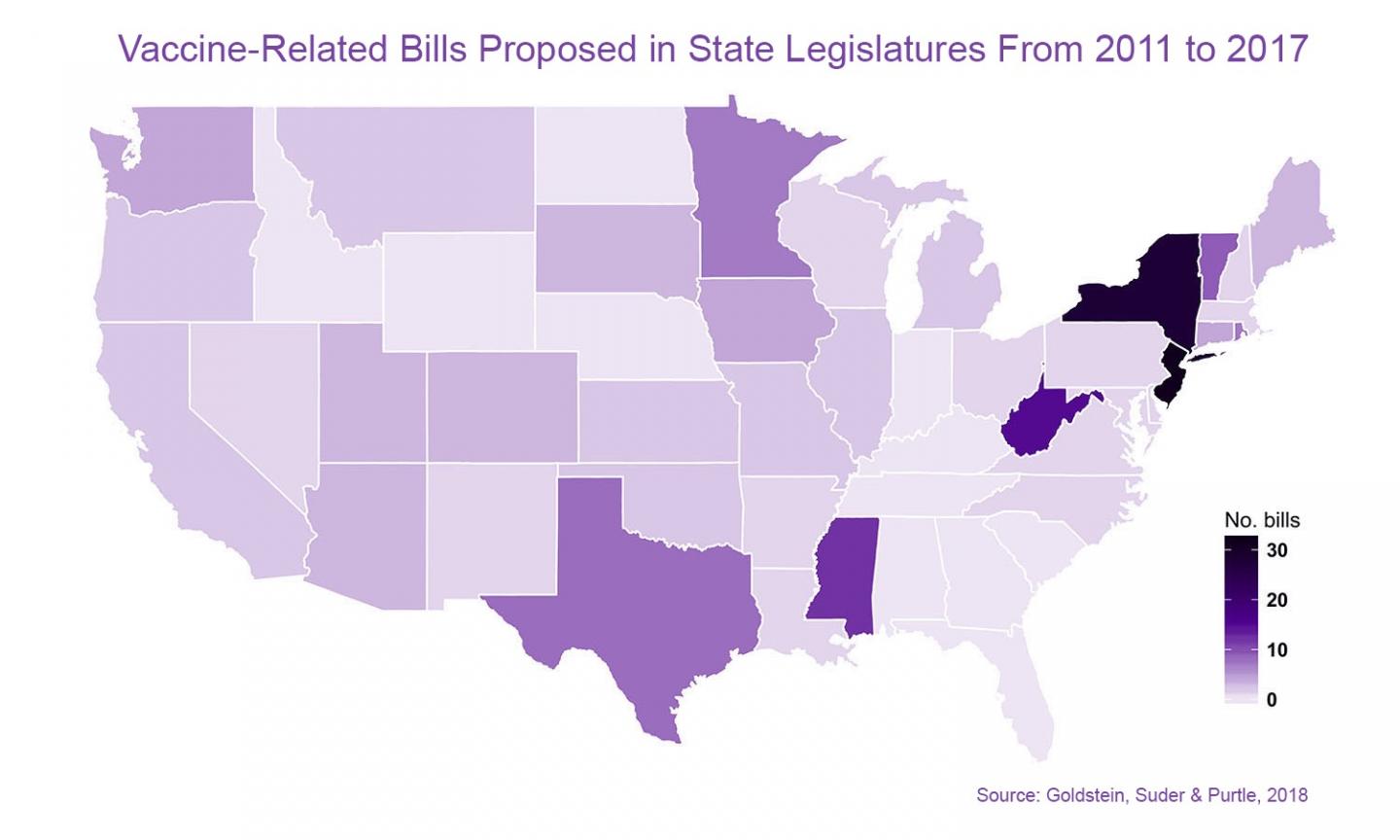 Map of Vaccine-Related Bills Proposed in State Legislatures