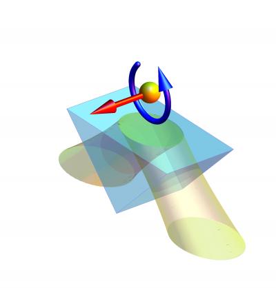 Transverse Momentum and Spin in the Evanescent Wave above a Prism