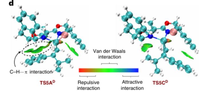 USTC Overcomes Heteroatom Constraints via Cobalt Catalysis