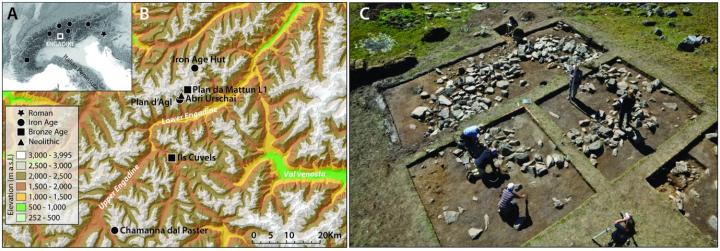 Location and Chronology of the Sites Investigated in This Study