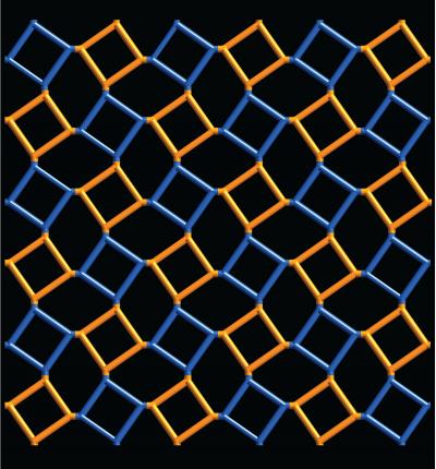 Search for Advanced Materials Aided by Discovery of Hidden Symmetries in Nature (2 of 2)
