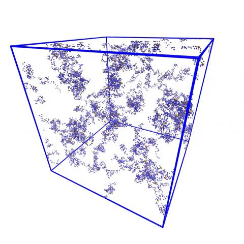 No Droplet Formation