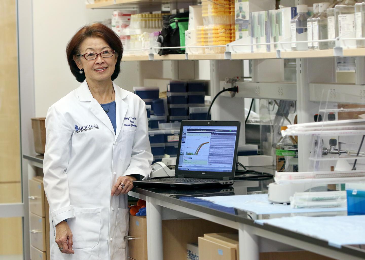 Betty Pei-tie Tsao, Ph.D., Medical University of South Carolina