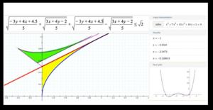 Left: changing the free term in the first and third radicals from 4 to 4.5 yields asymmetry. Right: the graph of a Fibonacci-like polynomial intersects the interval (−4, 0) four times with the points of intersection displaying asymmetrical location.