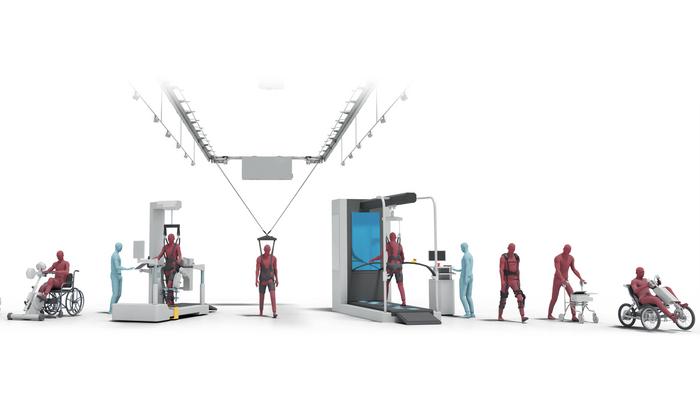 Common robotic devices to safely automate and augment gait rehabilitation across the continuum of care for people suffering from traumatic spinal cord injury interfaced with spinal cord stimulation.