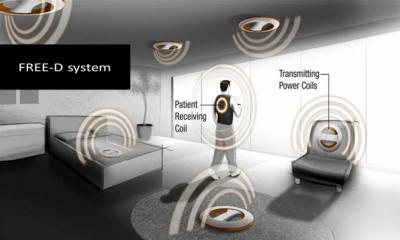 Wireless Power -- Vision