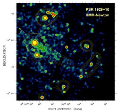 The Faint Pulsar PSR B1929+10