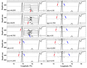 Generation process of internal solitary waves