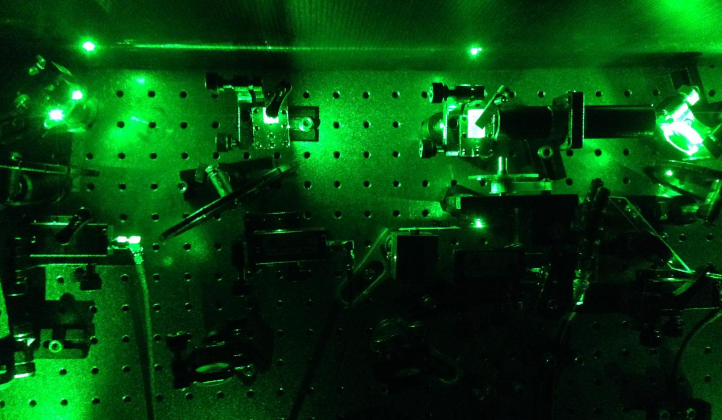 Experiment in the Quantum Optics Laboratory