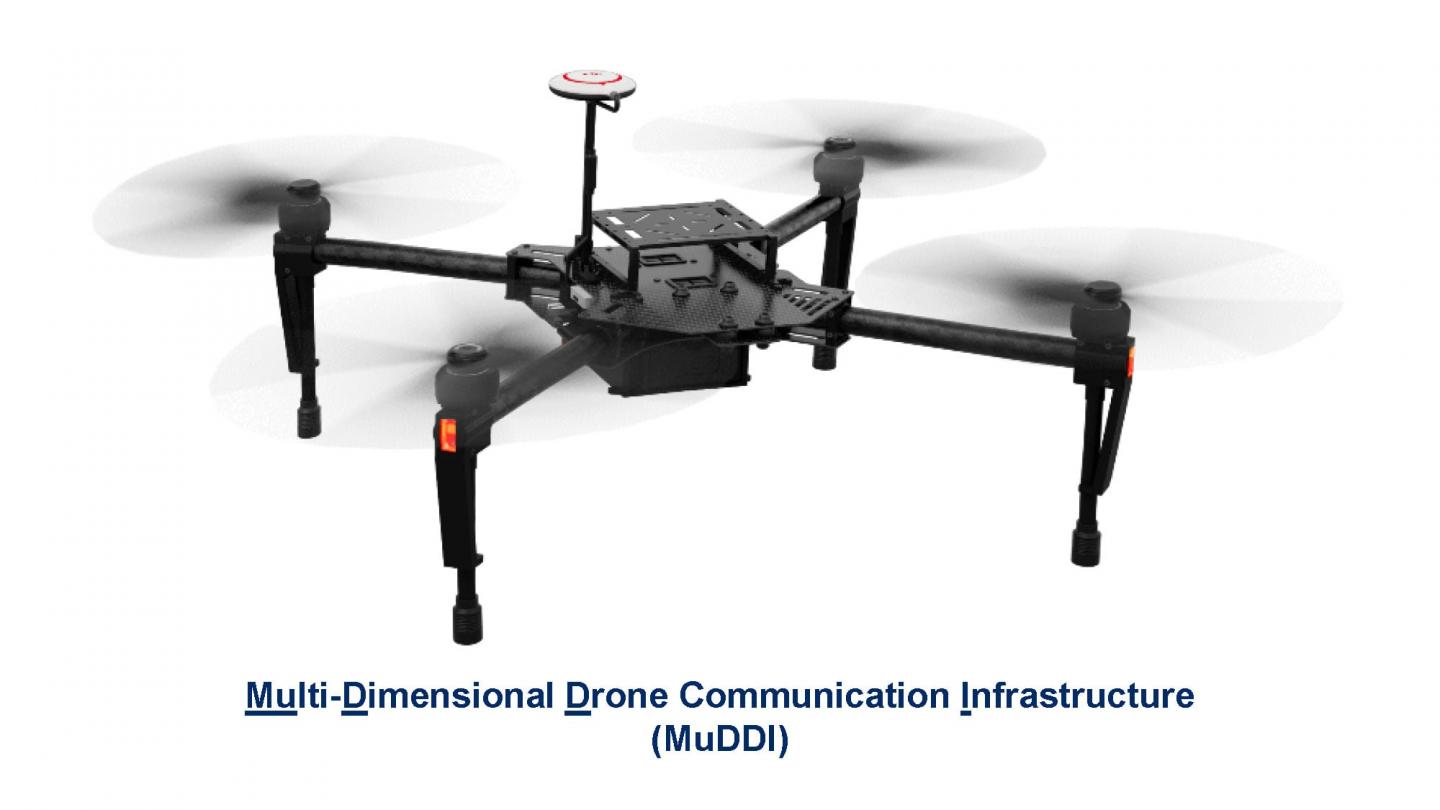 Enabling the Next Wave of Drone Applications