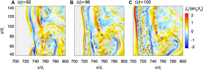 Origin of reconnecting current sheets in shocked turbulent plasma