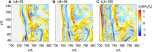 Origin of reconnecting current sheets in shocked turbulent plasma