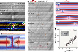 Room-temperature merons sliding in stripe domains at zero field