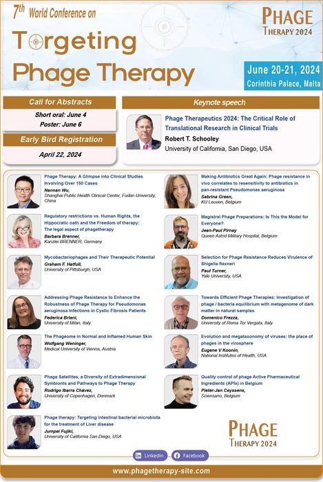 Targeting Phage Therapy 2024 Announced Speakers