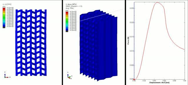 Origami Metamaterials Reveal Reversible Auxeticity Combined with High Deformation Recoverability