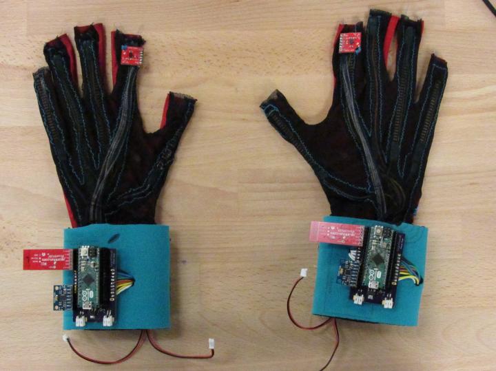 SignAloud Gloves