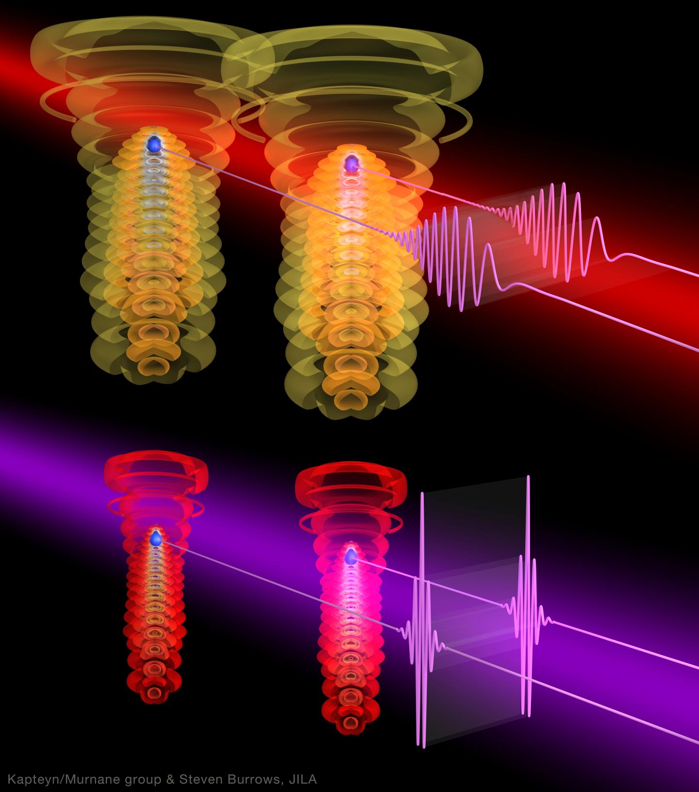 New Ultraviolet/X-ray Combo Improves Imaging Efficiency (4 of 7)