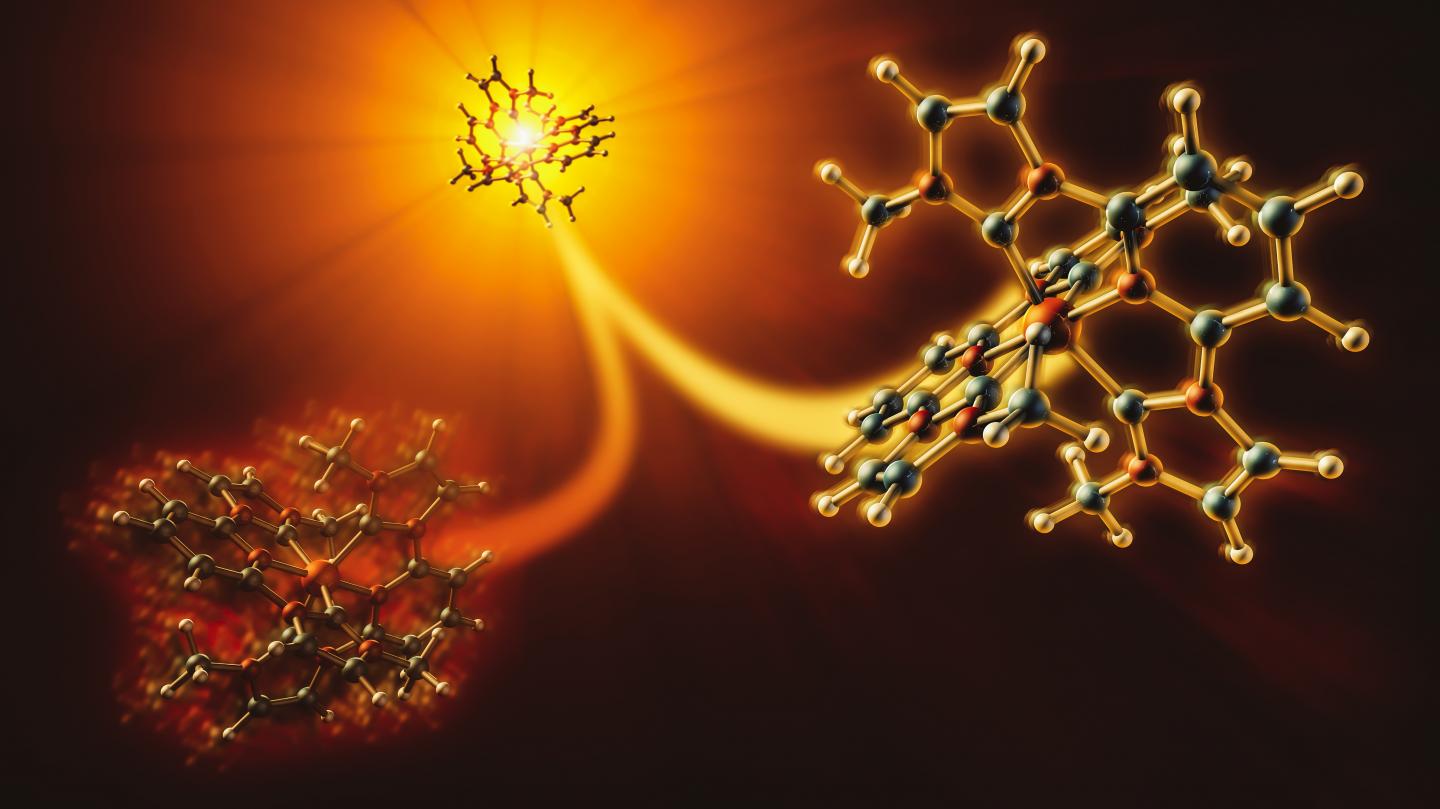 How Iron Carbenes Store Energy from Sunlight -- and Why They Aren't Better at It