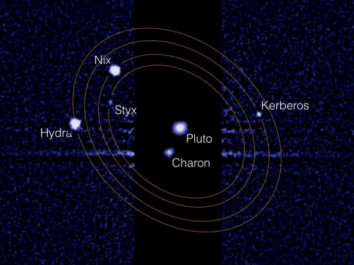 Pluto System Hubble